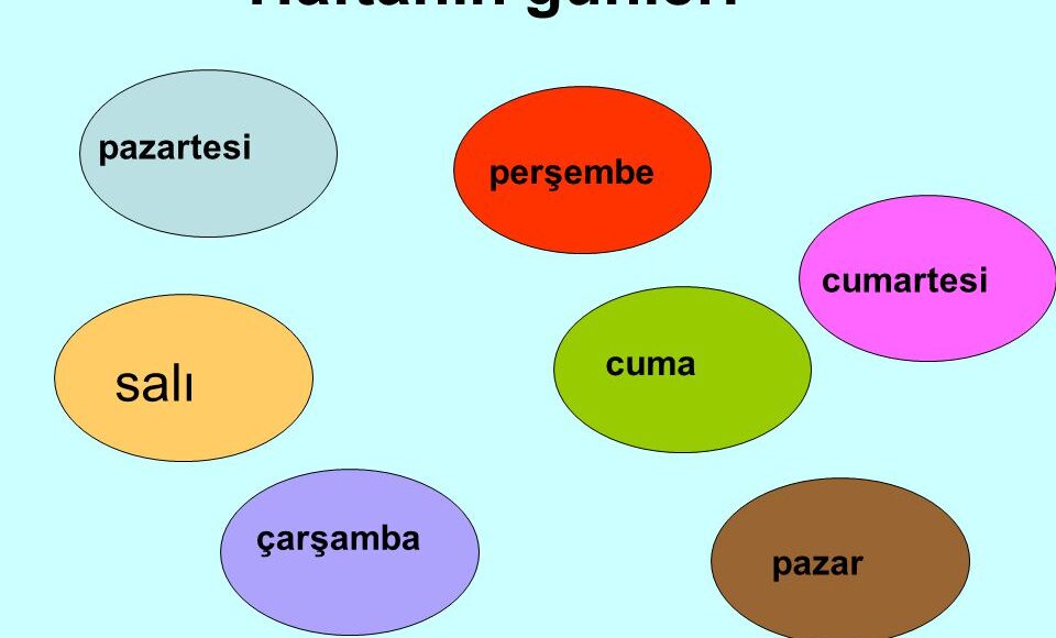 أيام الأسبوع باللغة التركية