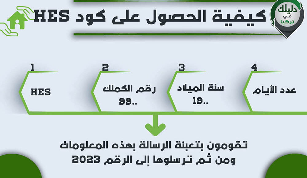 استخراج كود هاس Hes Kodu في تركيا