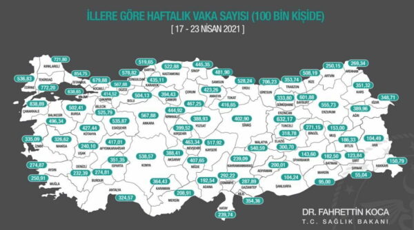 الإصابات في الولايات التركية