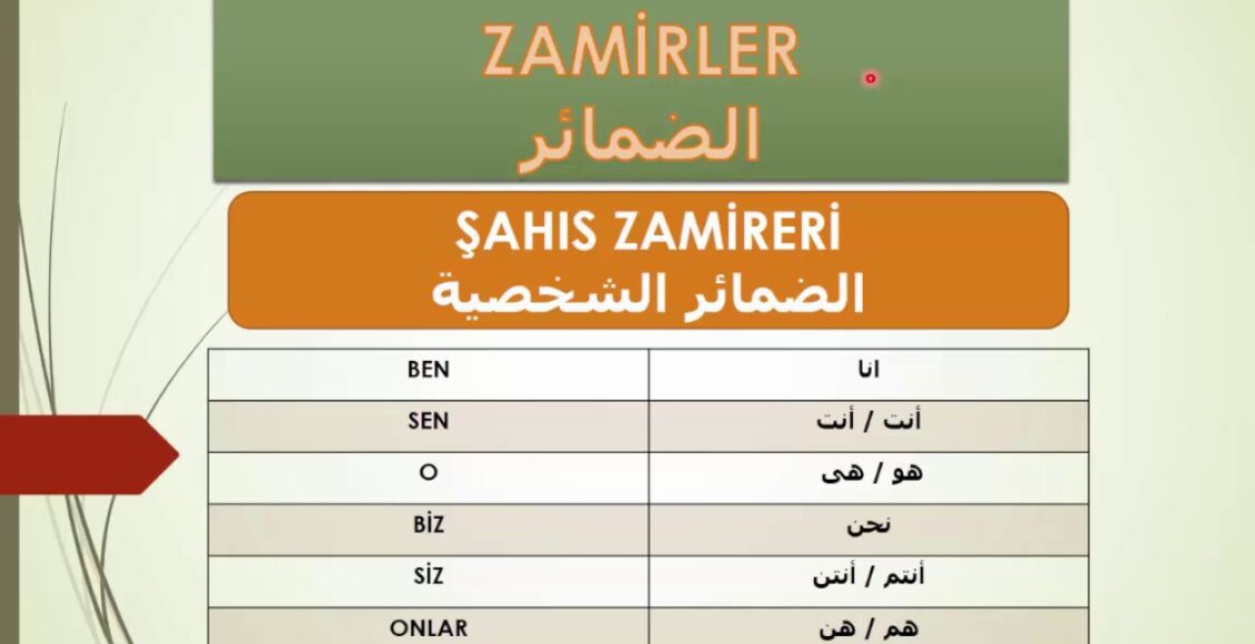 الضمائر الشخصية في اللغة التركية