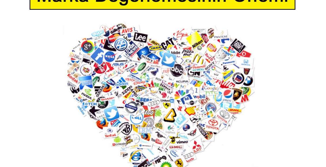 تعبيرية -مفهوم وكيفية تسجيل العلامة التجارية في تركيا