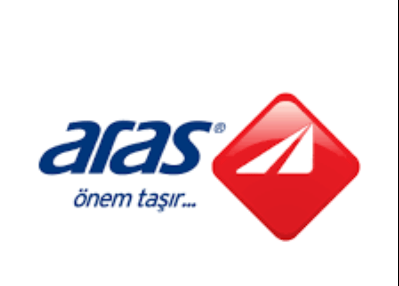 شركة أراس Aras Kargo