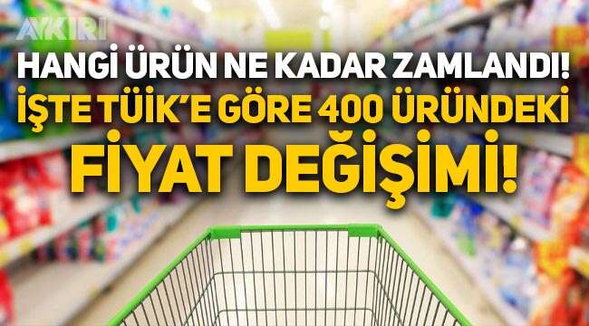 أسعار السلع في تركيا عام 2022