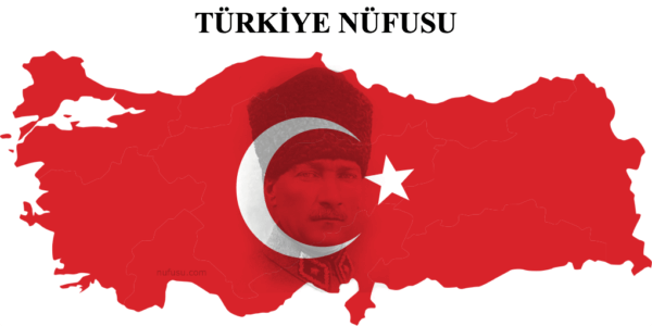 عدد سكان تركيا 2023