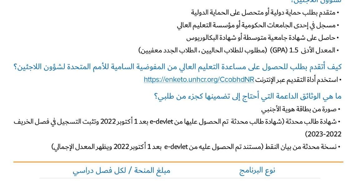 رابط التقديم على منحة التعليم العالي في تركيا 2022